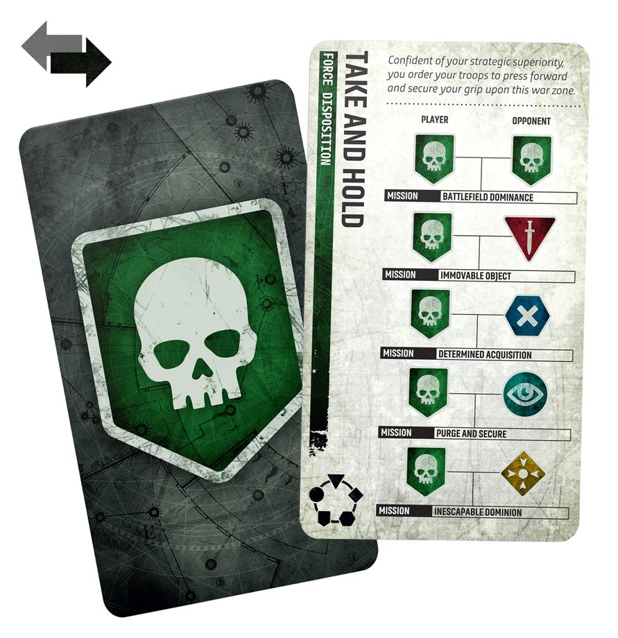 Warhammer 40,000: Chapter Approved - 2026-27 Mission Deck