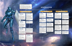 Cosmere RPG Stormlight Handbook