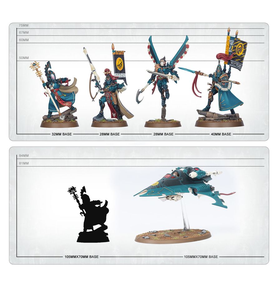 Warhammer 40,000: Aeldari - Eldritch Raiders Battleforce