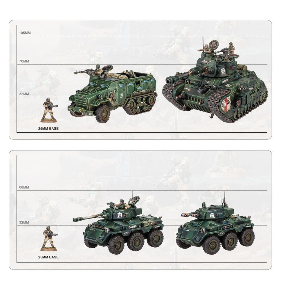Warhammer 40,000: Armageddon Battalion - Astra Militarum