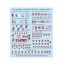Warhammer 40,000: Tau Empire - The Twin Lance