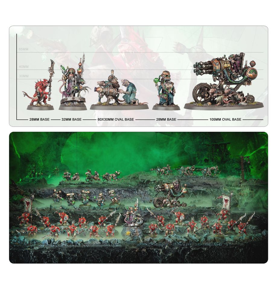 Warhammer Age Of Sigmar: Skaven - Skryre Warpstorm Battleforce