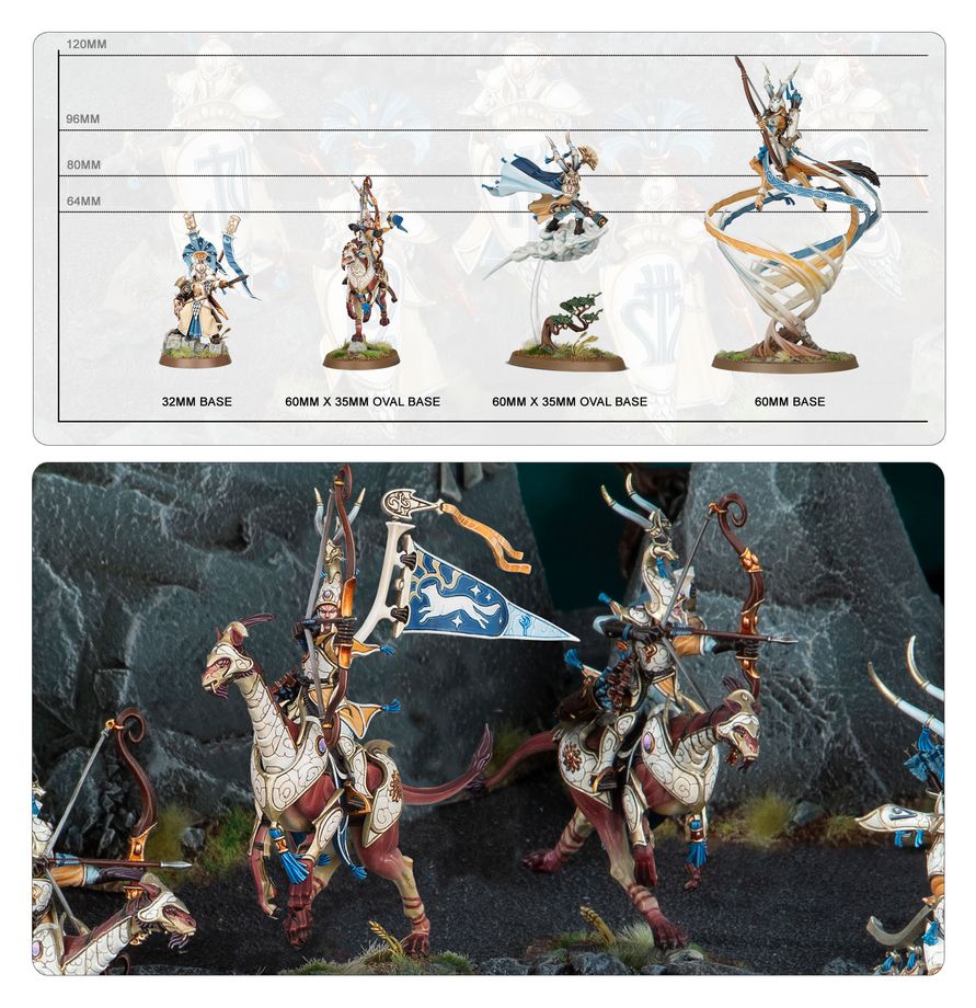 Warhammer Age Of Sigmar: Lumineth Realm-lords - Iliathan Warhost Battleforce