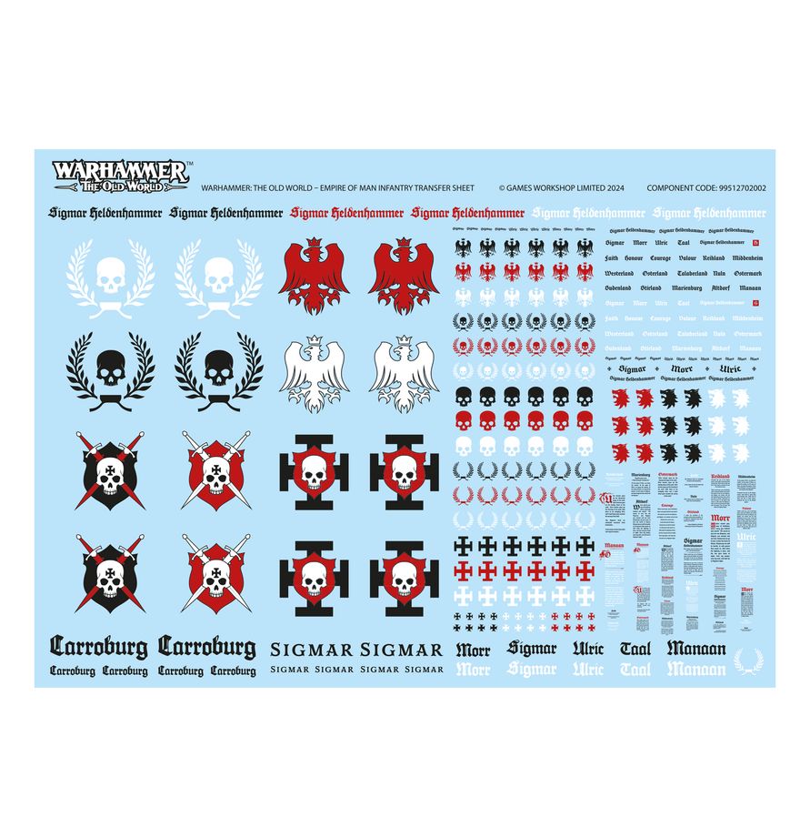 Warhammer The Old World: Empire of Man - Battle March Army