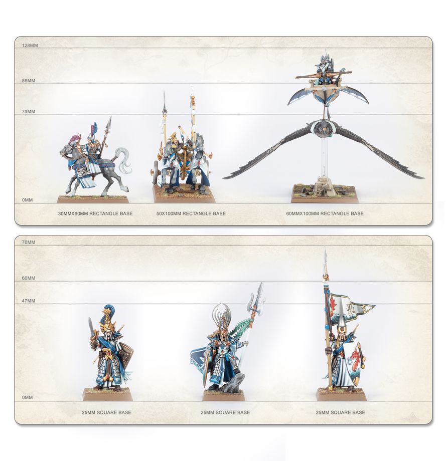 Warhammer The Old World: High Elf Realms - Battle March Army