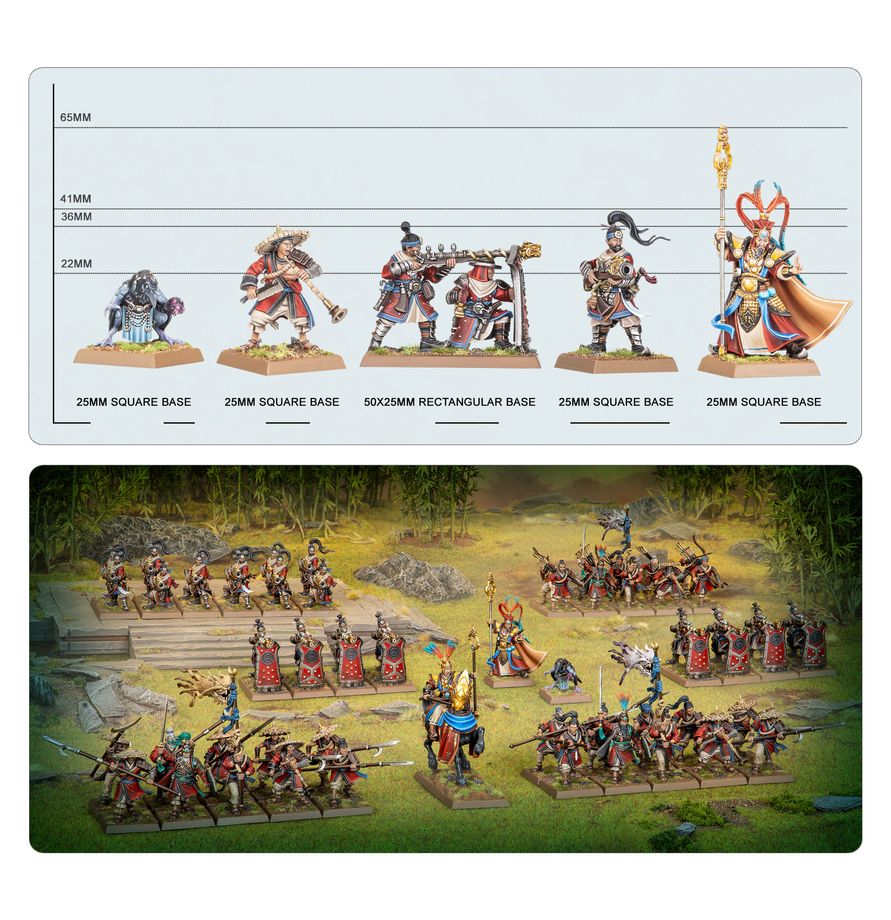 Warhammer The Old World: Grand Cathay - Defenders of the Great Bastion Army Reinforcement Set
